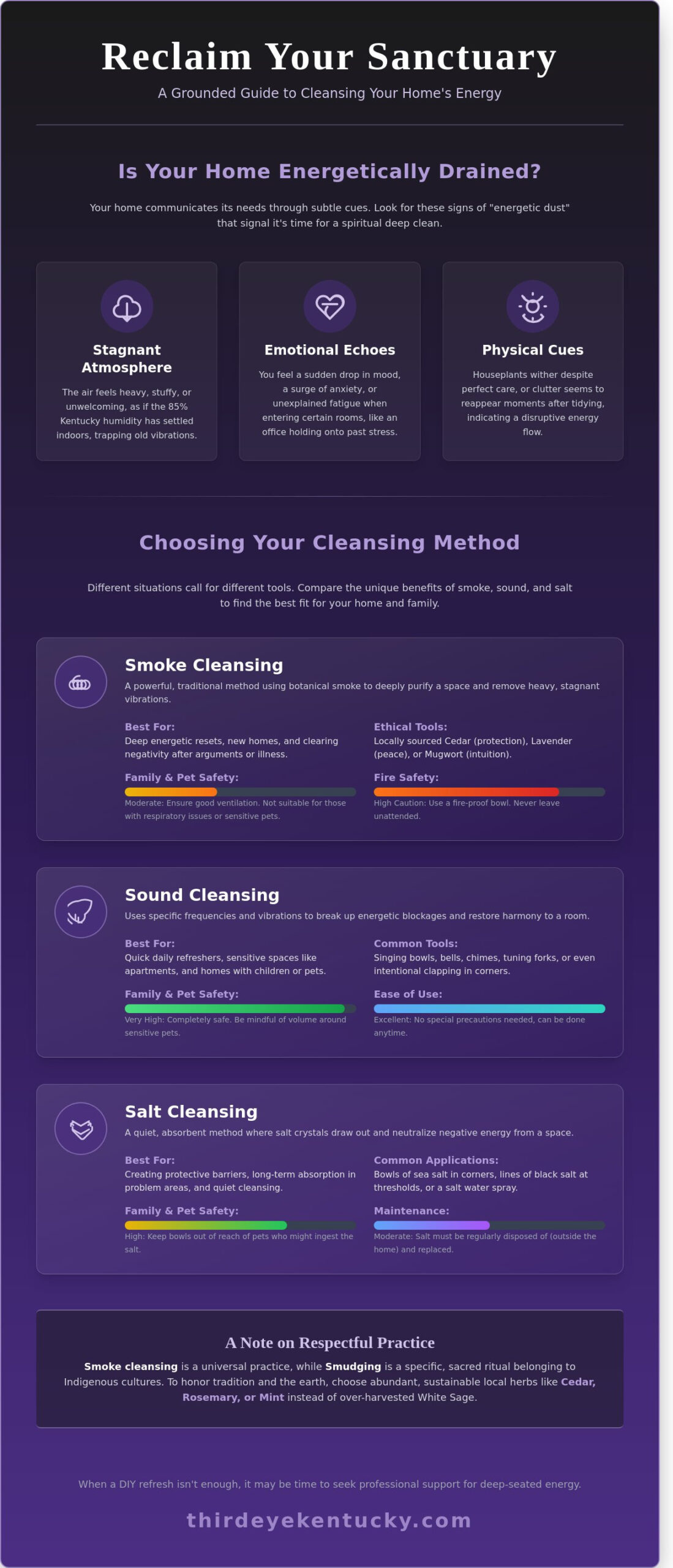 How to Cleanse a House of Negative Energy: A Lexington, KY Guide to Spiritual Alignment