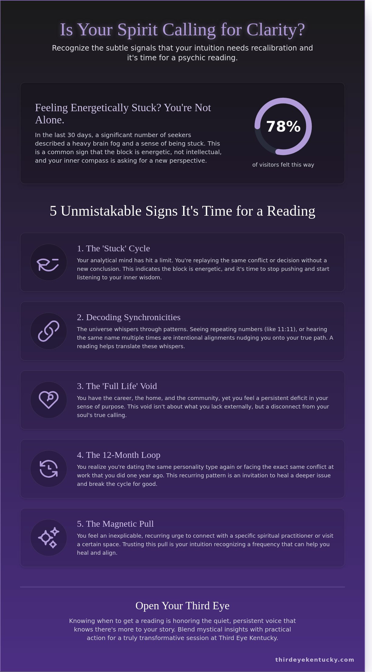 When to Get a Psychic Reading: 5 Signs You’re Ready for Clarity in Lexington, KY