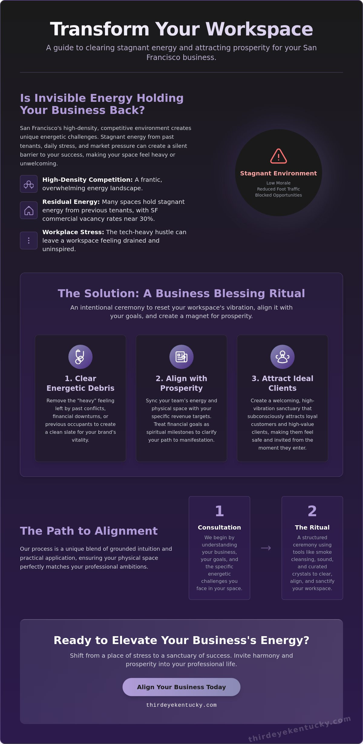 Business Blessing for Increased Sales in San Francisco: Elevate Your Commercial Energy