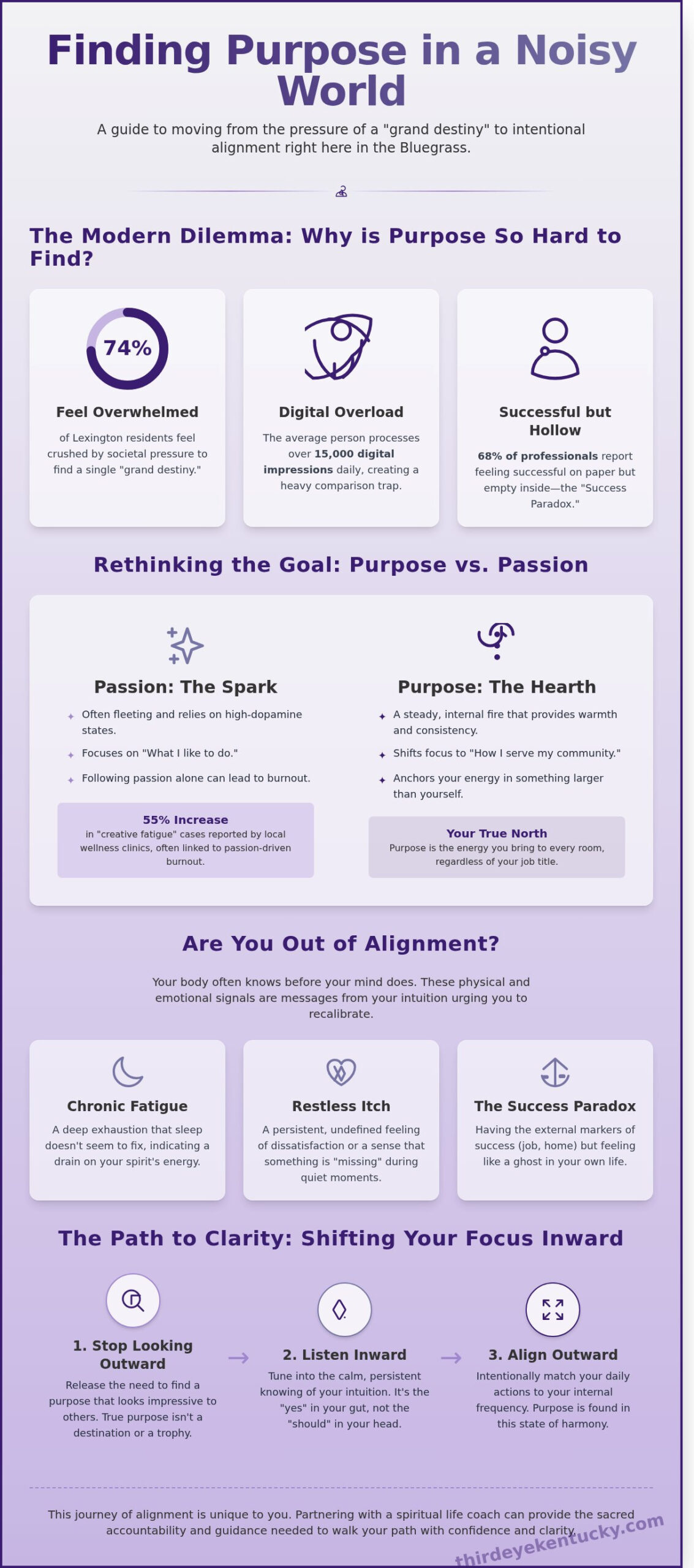 Finding Purpose in Life: A Grounded Guide for Seekers in Lexington, KY (2026)