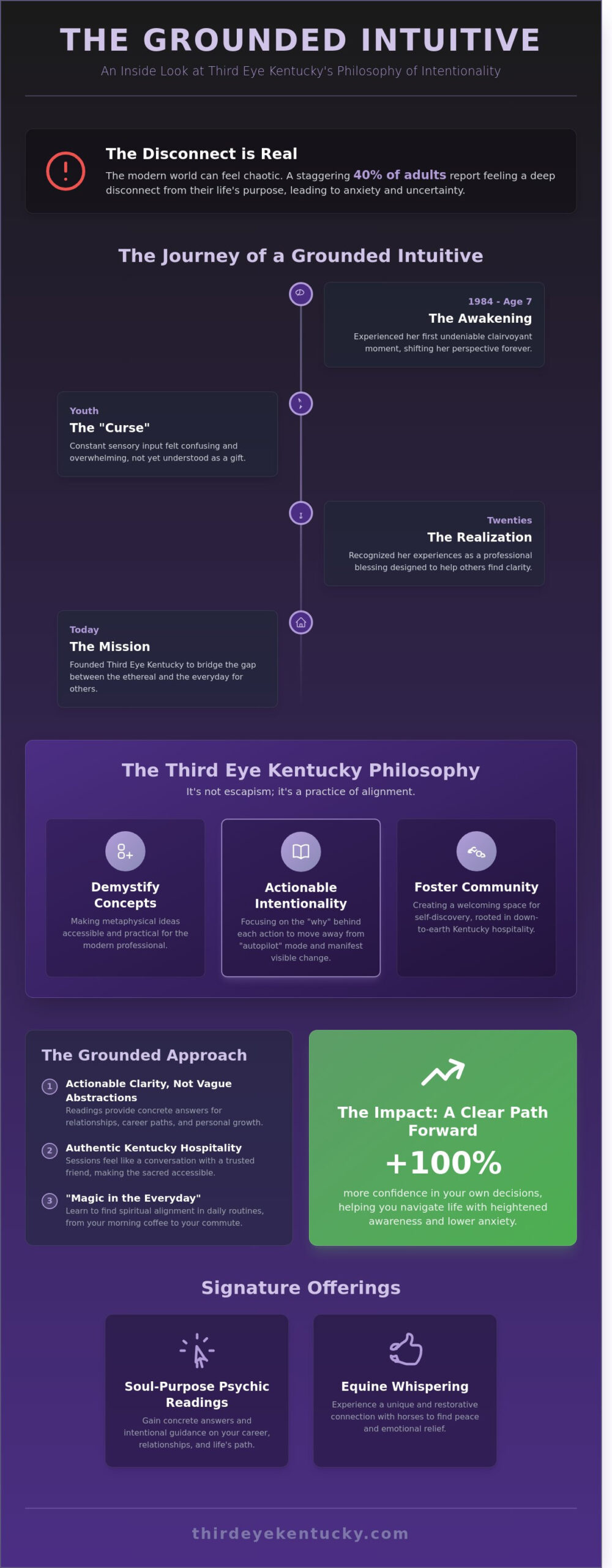 Meet Doreen: The Grounded Intuitive Behind Third Eye Kentucky in Lexington