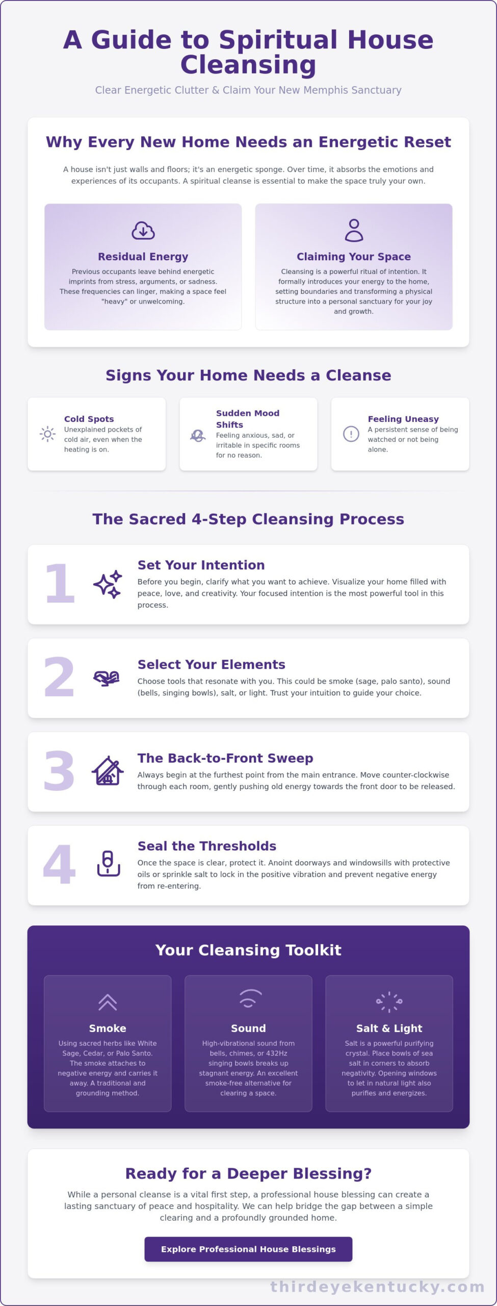 Spiritual House Cleansing for Your New Home in Memphis: A Fresh Start in 2026