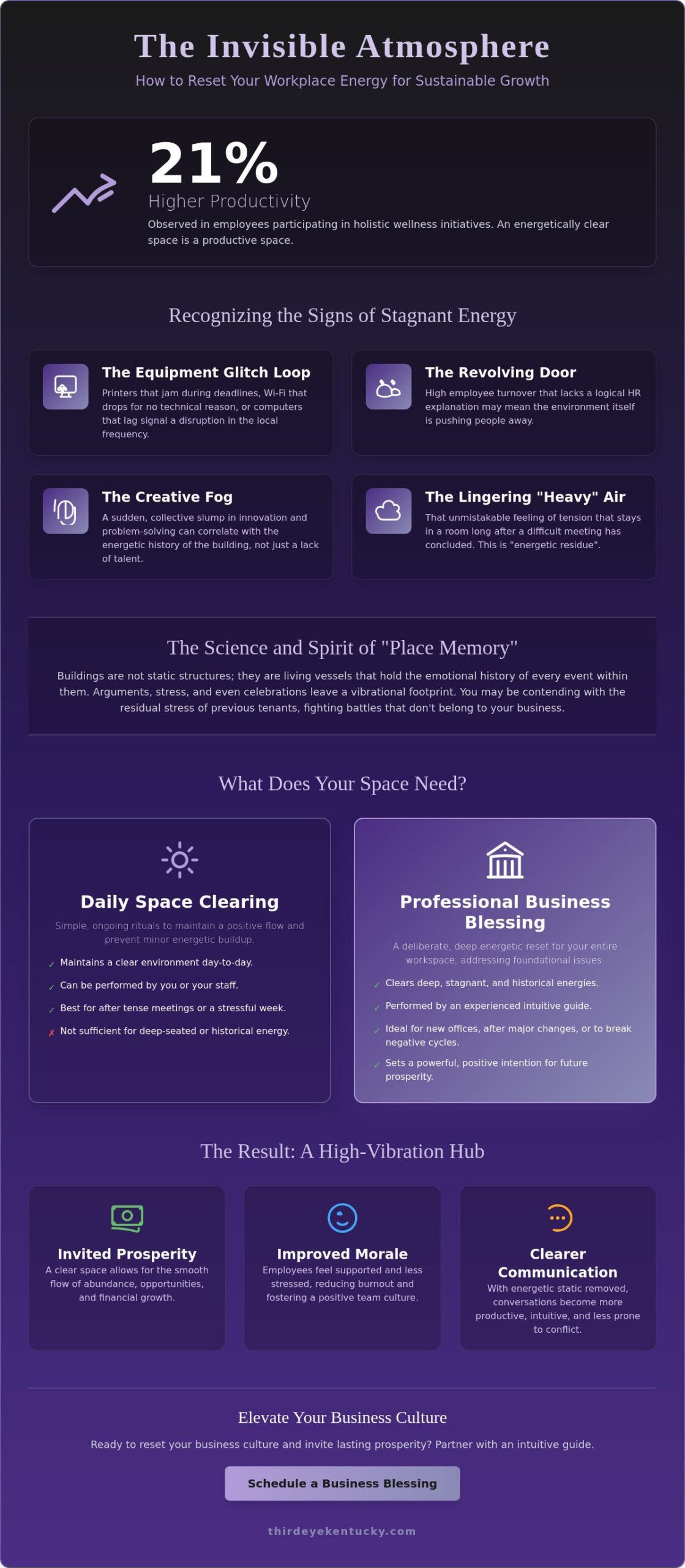 Clearing Negative Energy from Your Workplace in Cincinnati: A Guide to Professional Flow