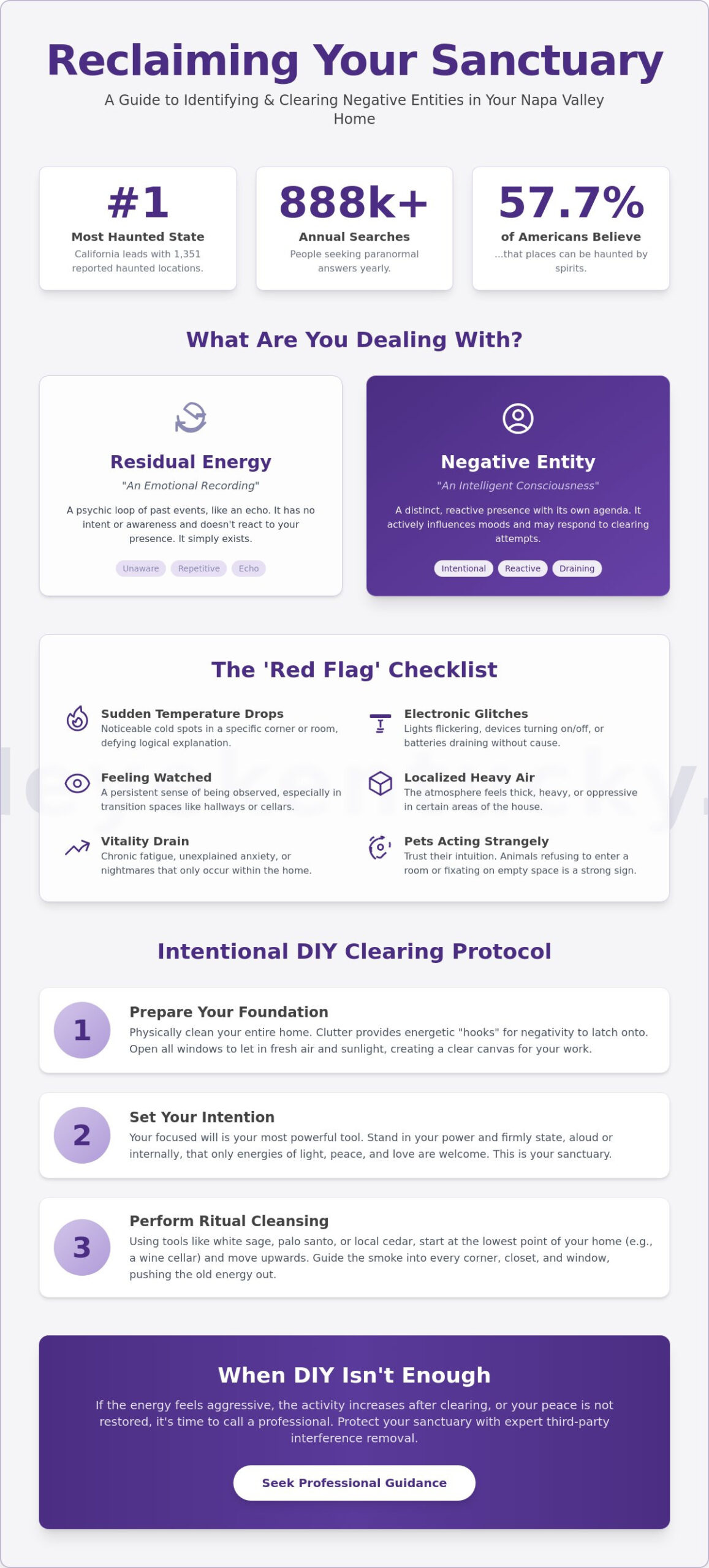 How to Remove a Negative Entity From Your House in Napa Valley: A Grounded Guide to Spiritual Clearing