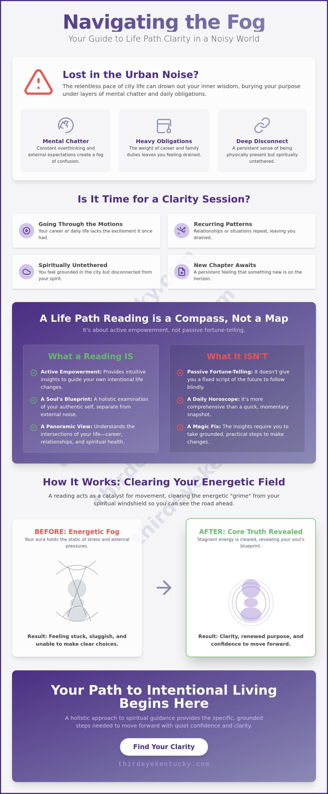 Life Path Reading for Clarity in Vancouver: Finding Your Grounded Way Forward in 2026
