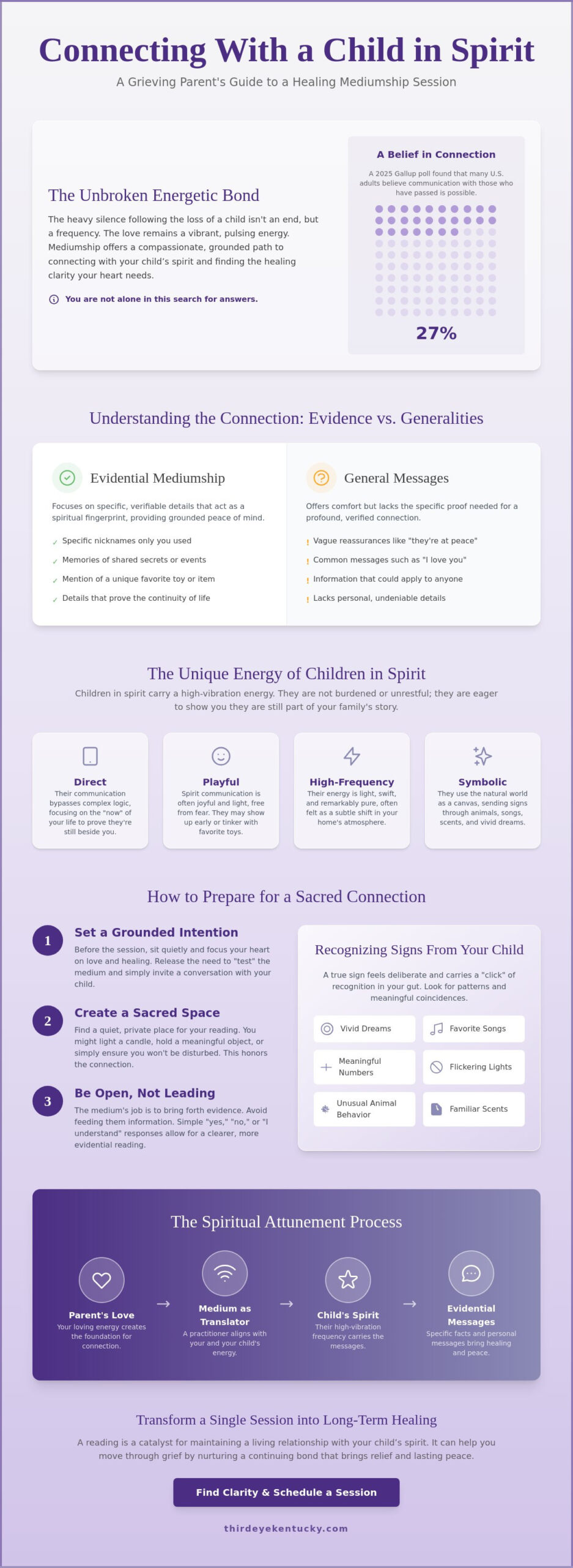 Medium Reading to Contact a Deceased Child in Las Vegas: Finding Peace and Connection