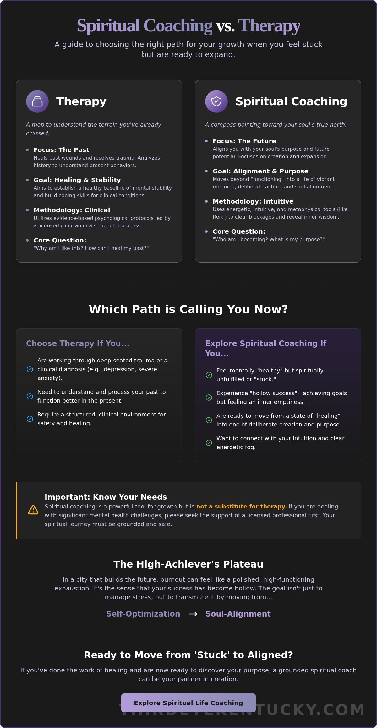 Spiritual Coaching vs Therapy in San Francisco: Choosing Your Path to Clarity in 2026