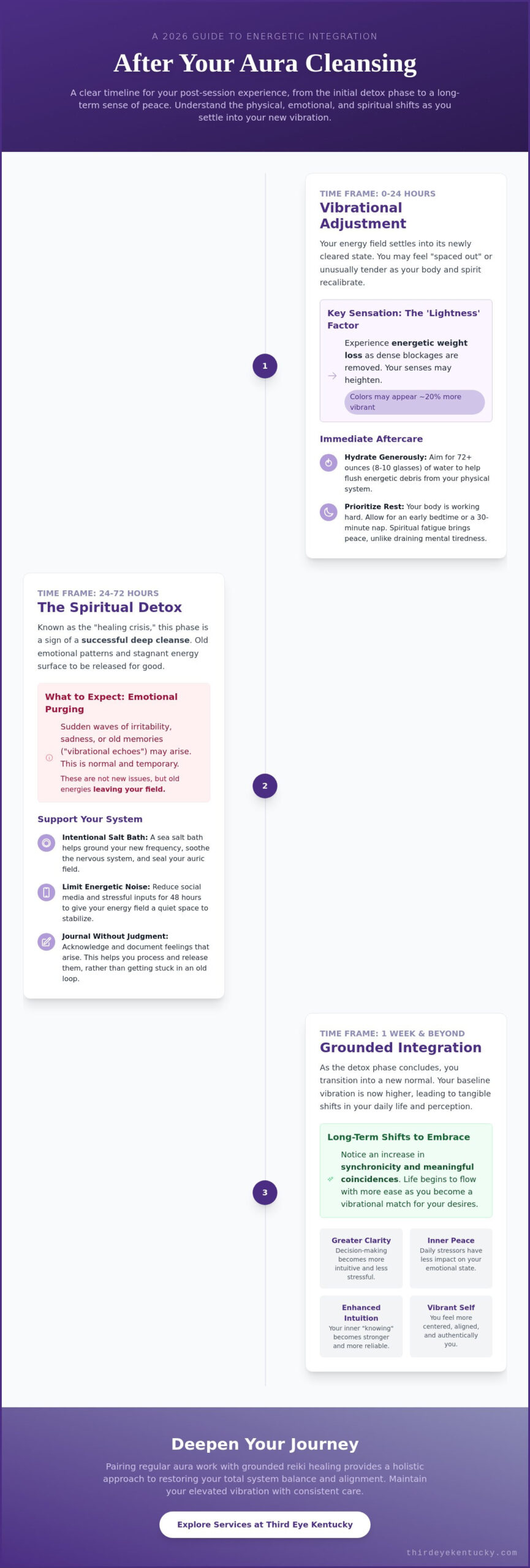 What to Expect After an Aura Cleansing: Your 2026 Guide to Post-Session Alignment
