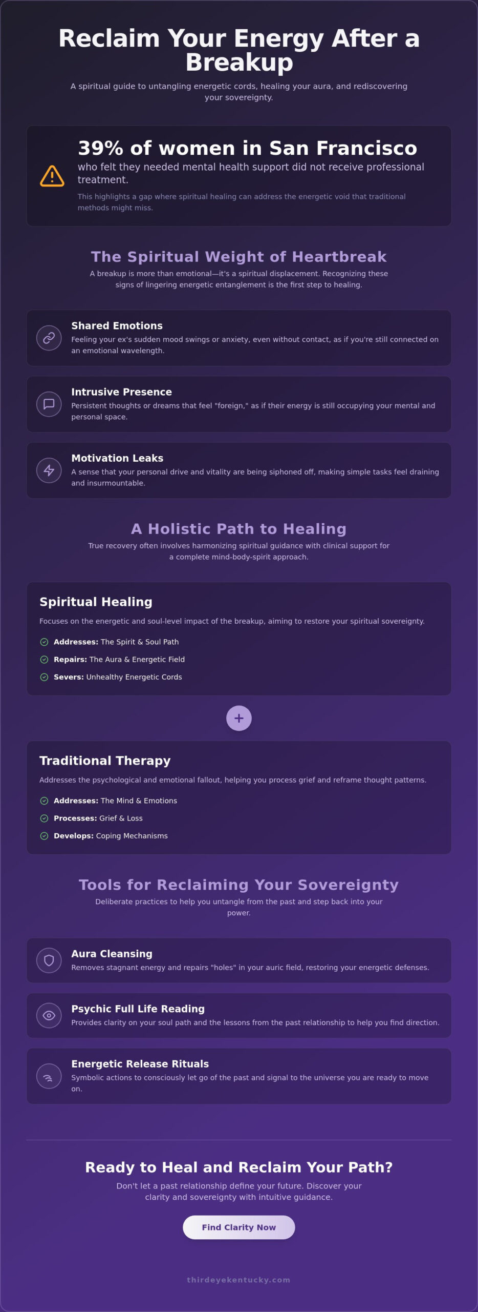 Feeling Lost After a Breakup? Spiritual Help and Energetic Healing in San Francisco