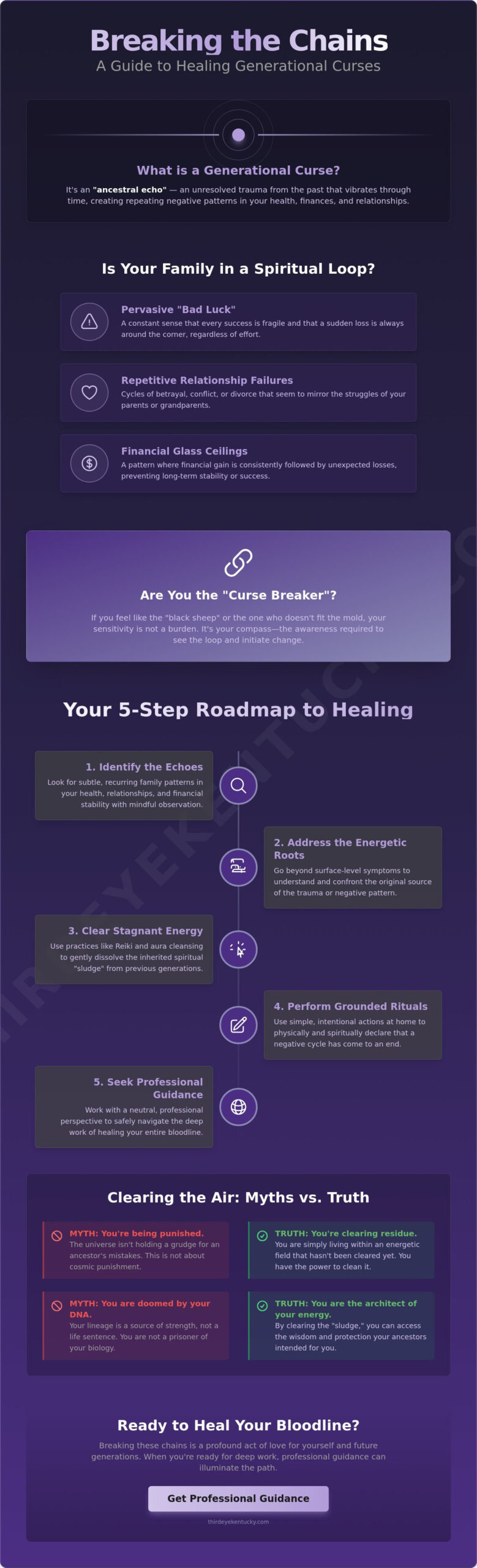 How to Break a Generational Curse: A Grounded Guide to Ancestral Healing