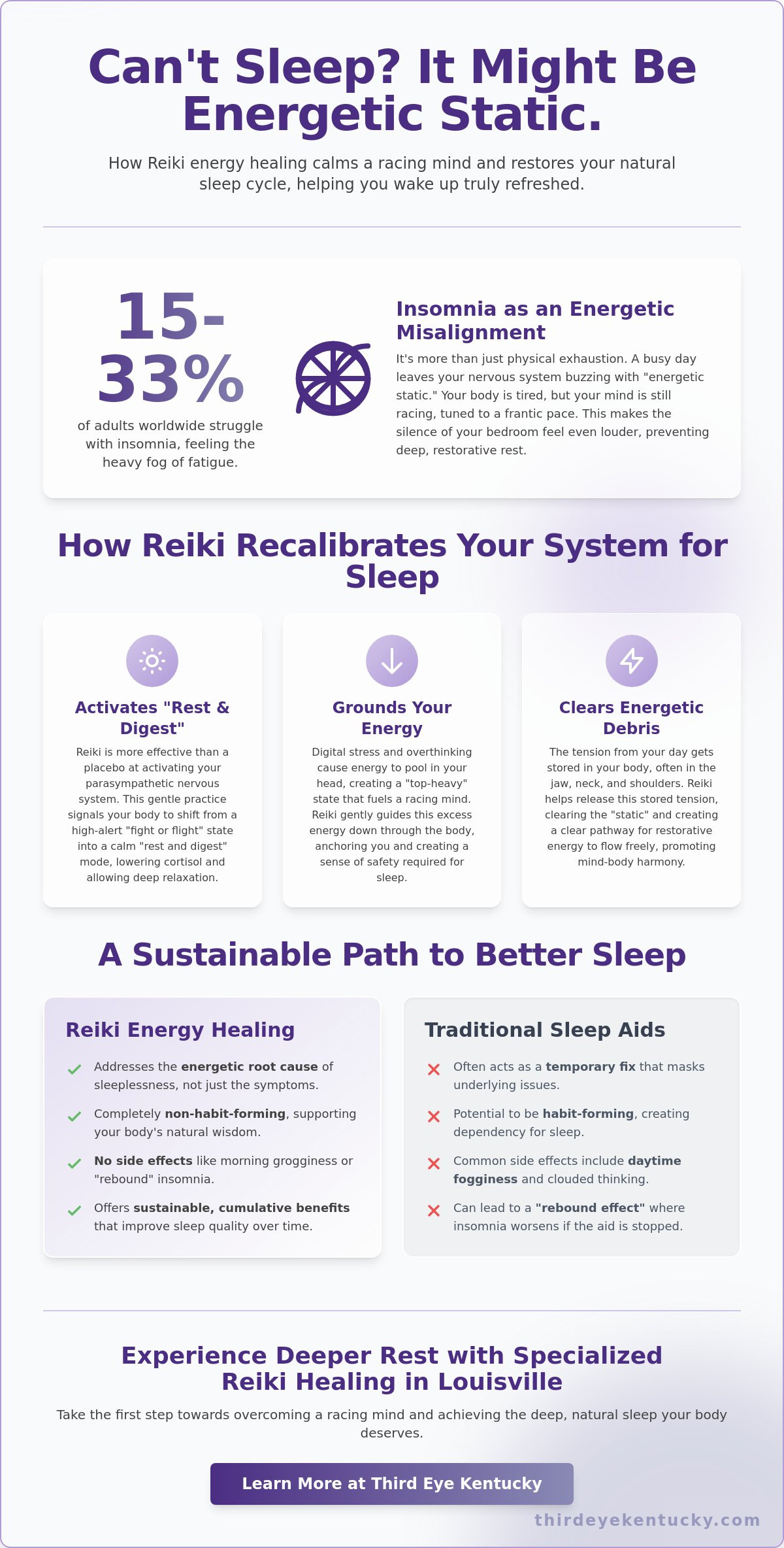 Reiki for Better Sleep and Insomnia in Louisville: A Grounded Guide to Restorative Rest