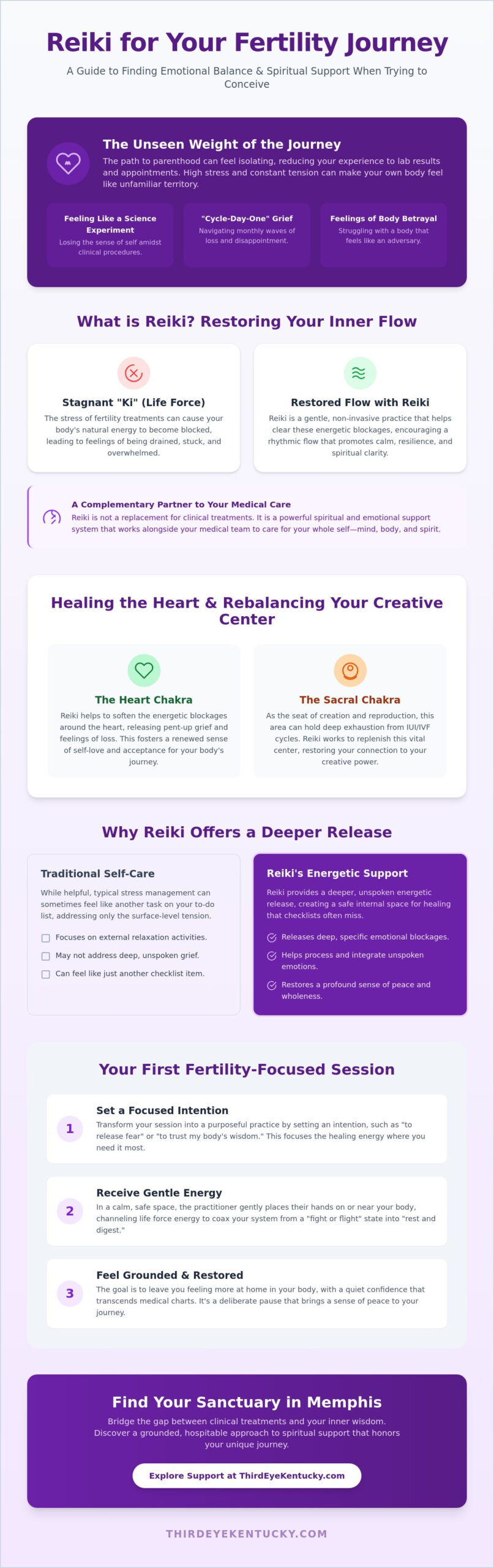 Reiki for Emotional Support During Your Fertility Journey in Memphis