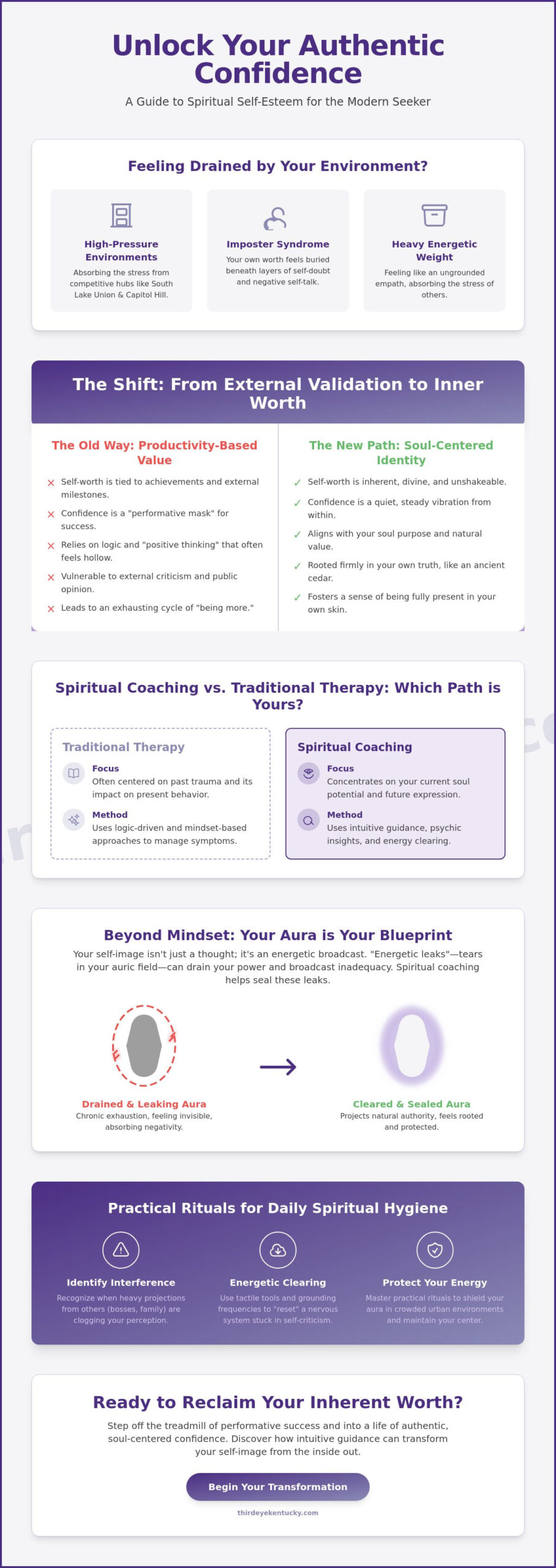 Spiritual Coaching for Self-Esteem in Seattle: A Grounded Path to Your Inner Worth