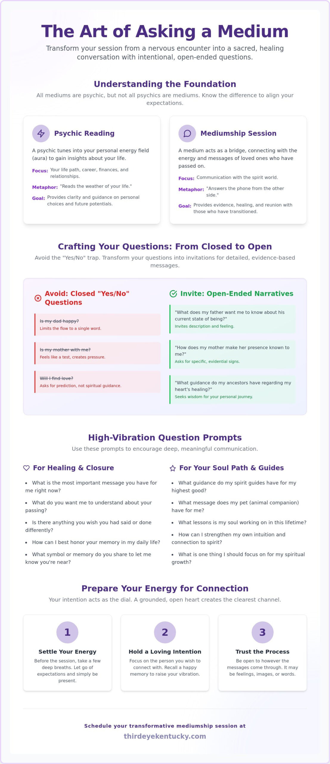 What Questions Should I Ask a Medium? A Guide to Meaningful Spirit Connection