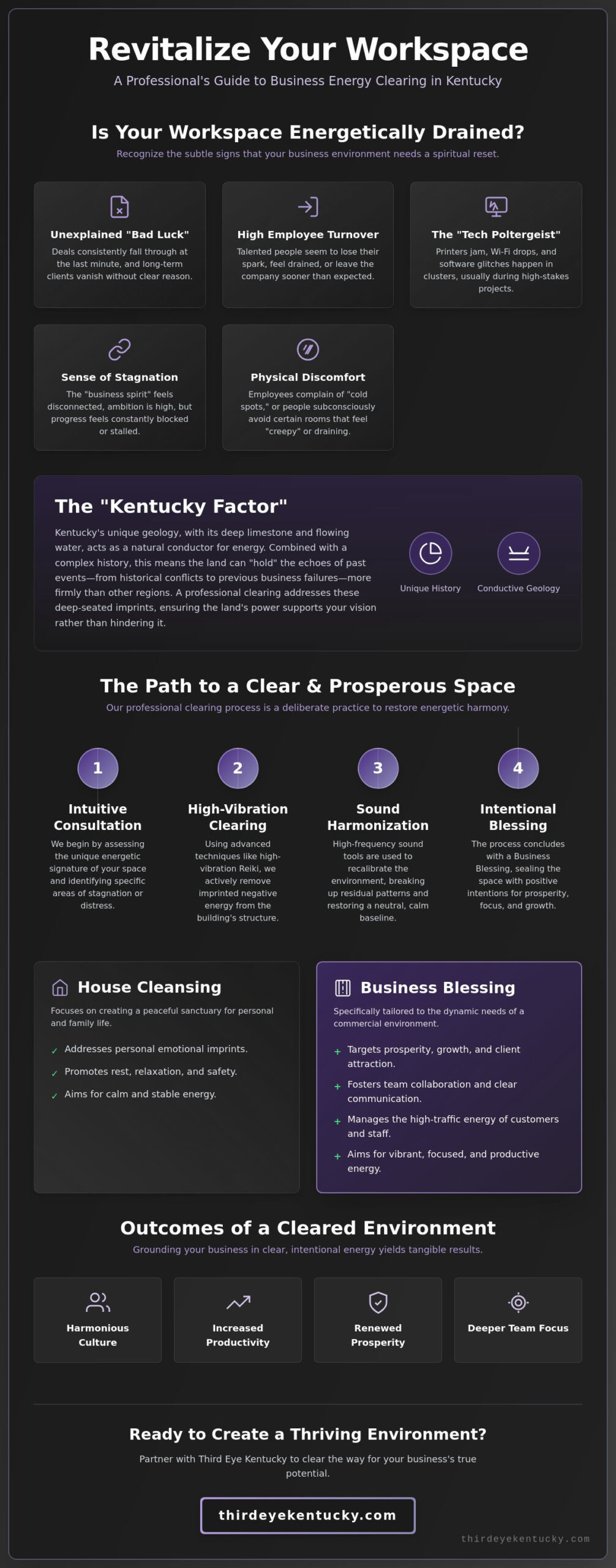 Business Energy Clearing in Kentucky: A Strategic Guide to Workplace Prosperity