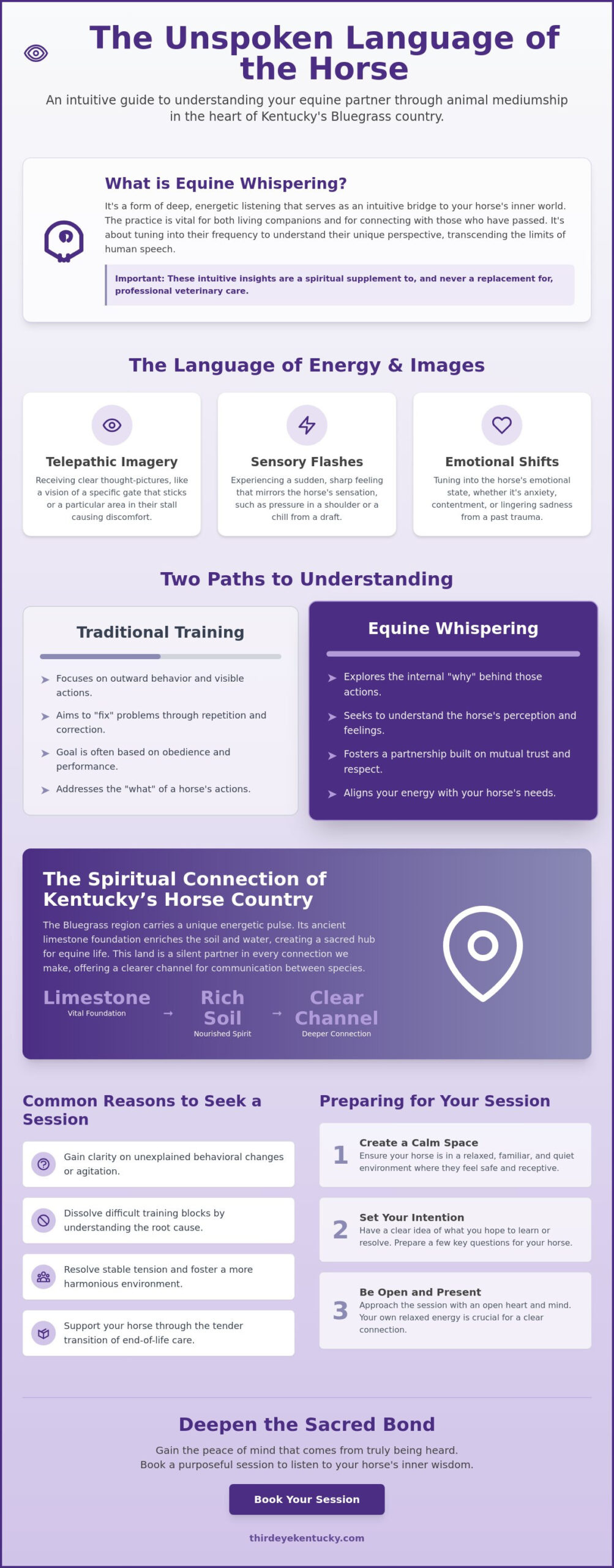 Horse Psychic Kentucky: Deepening the Sacred Bond with Equine Whispering