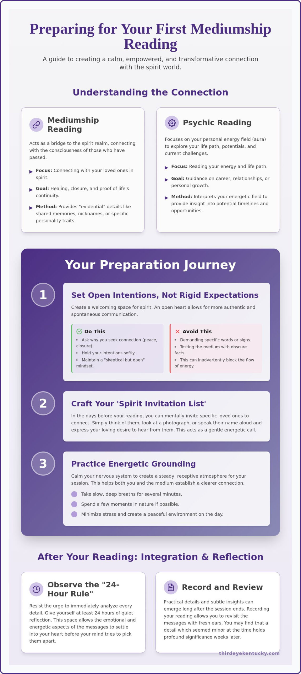 Preparing for Your First Mediumship Reading: A Grounded Guide to Spirit Connection