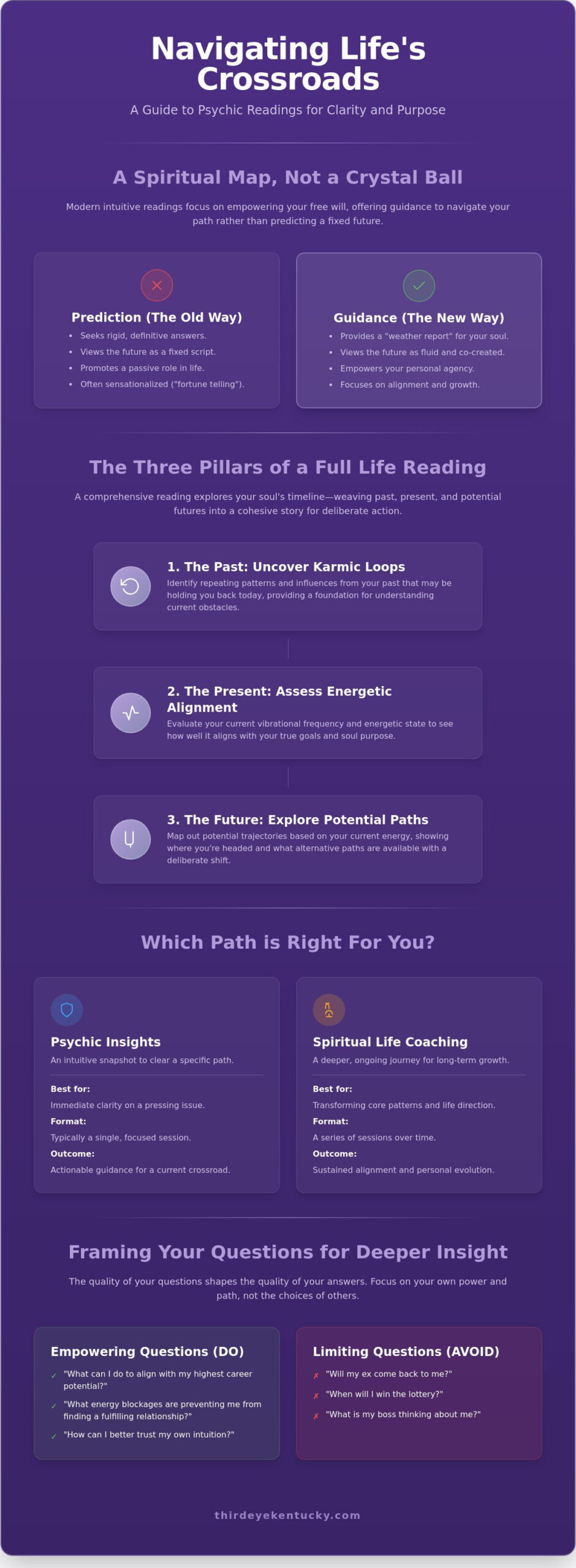 Psychic Reading Near Me for Life Questions: Finding Grounded Guidance in 2026