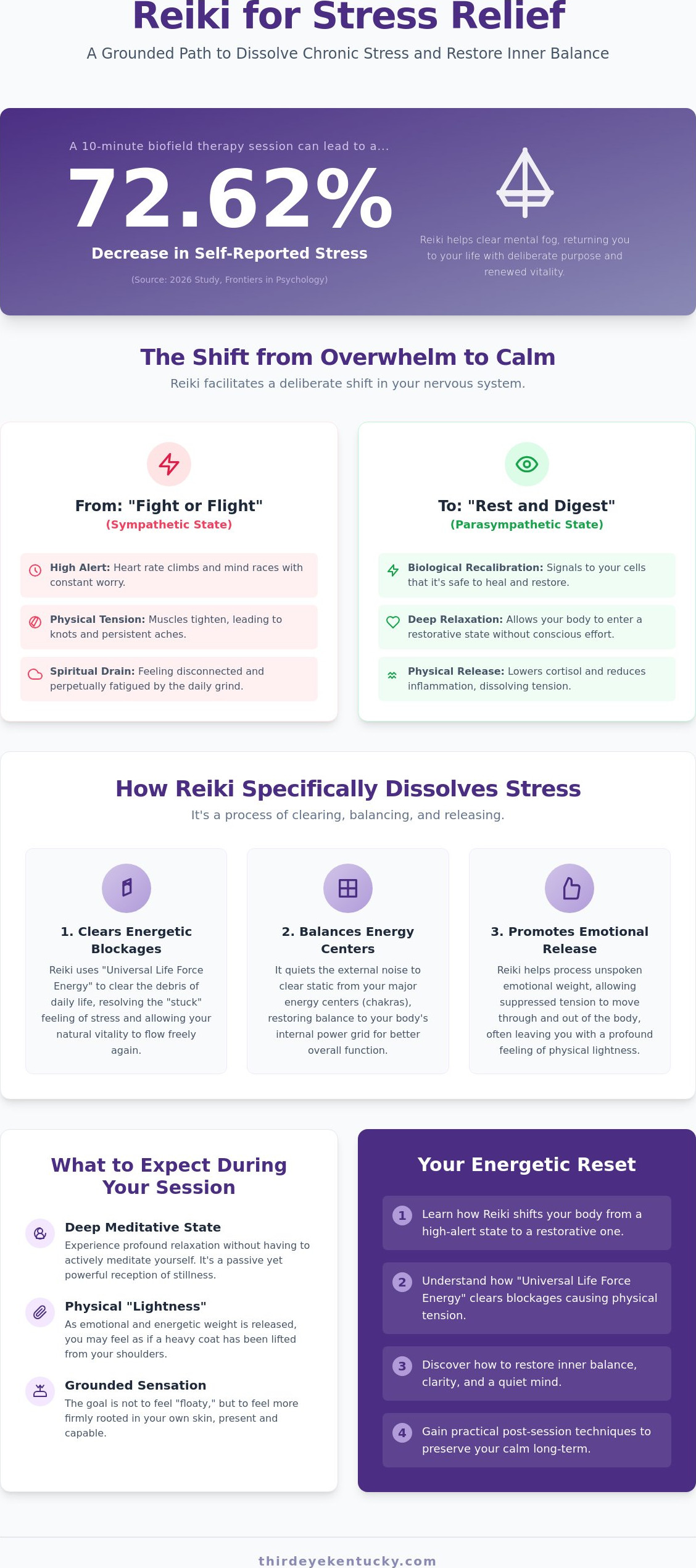 Reiki Session for Stress Relief in Memphis: A Grounded Guide to Energy Healing