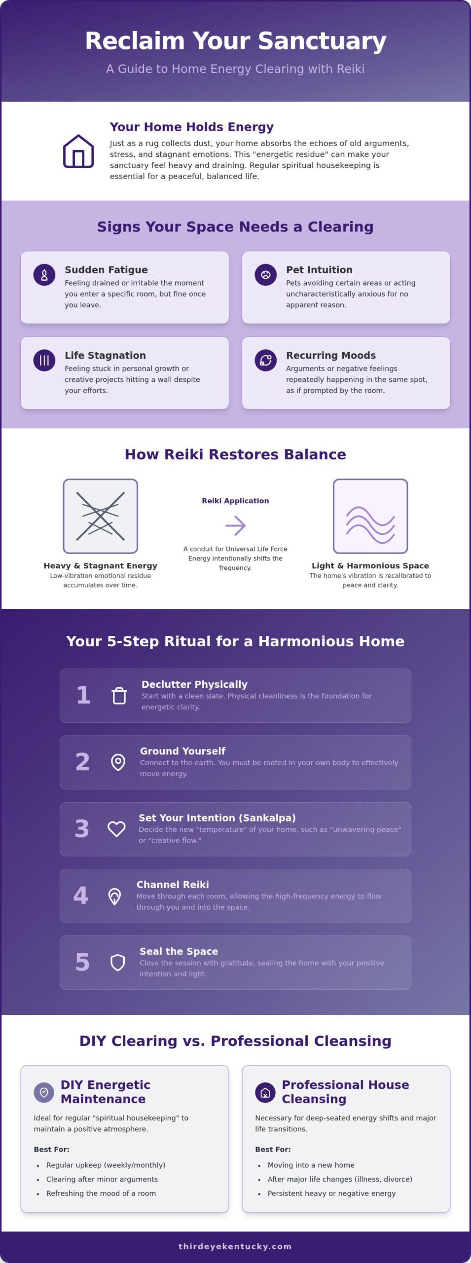Reiki for Home Energy Clearing: Spiritual Space Guide