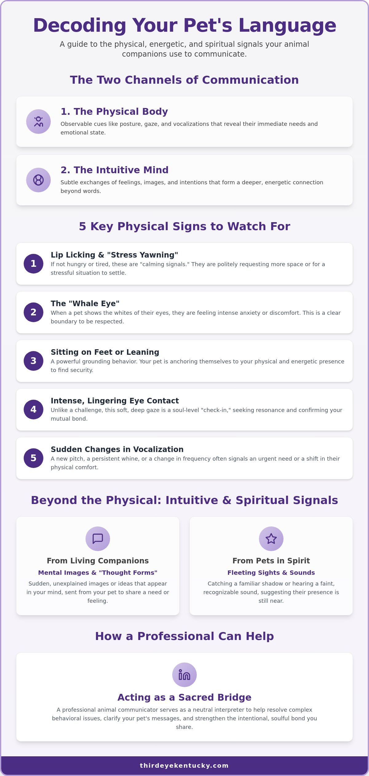 Signs Your Pet Is Trying to Communicate: A Guide to Intuitive and Spiritual Connection