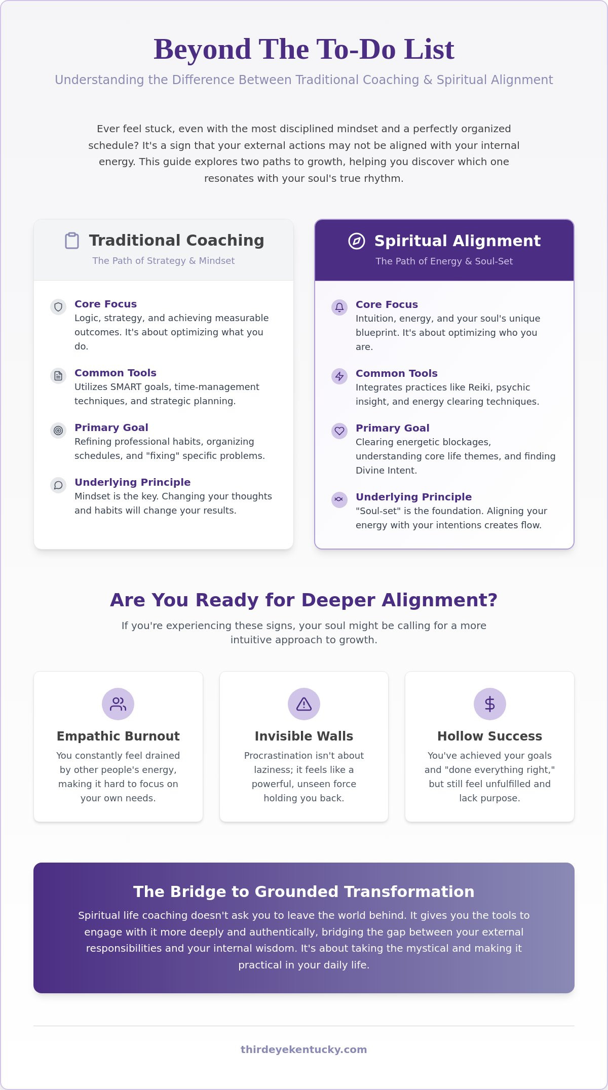 Spiritual Life Coach in Lexington, KY: Finding Your Path to Energetic Alignment