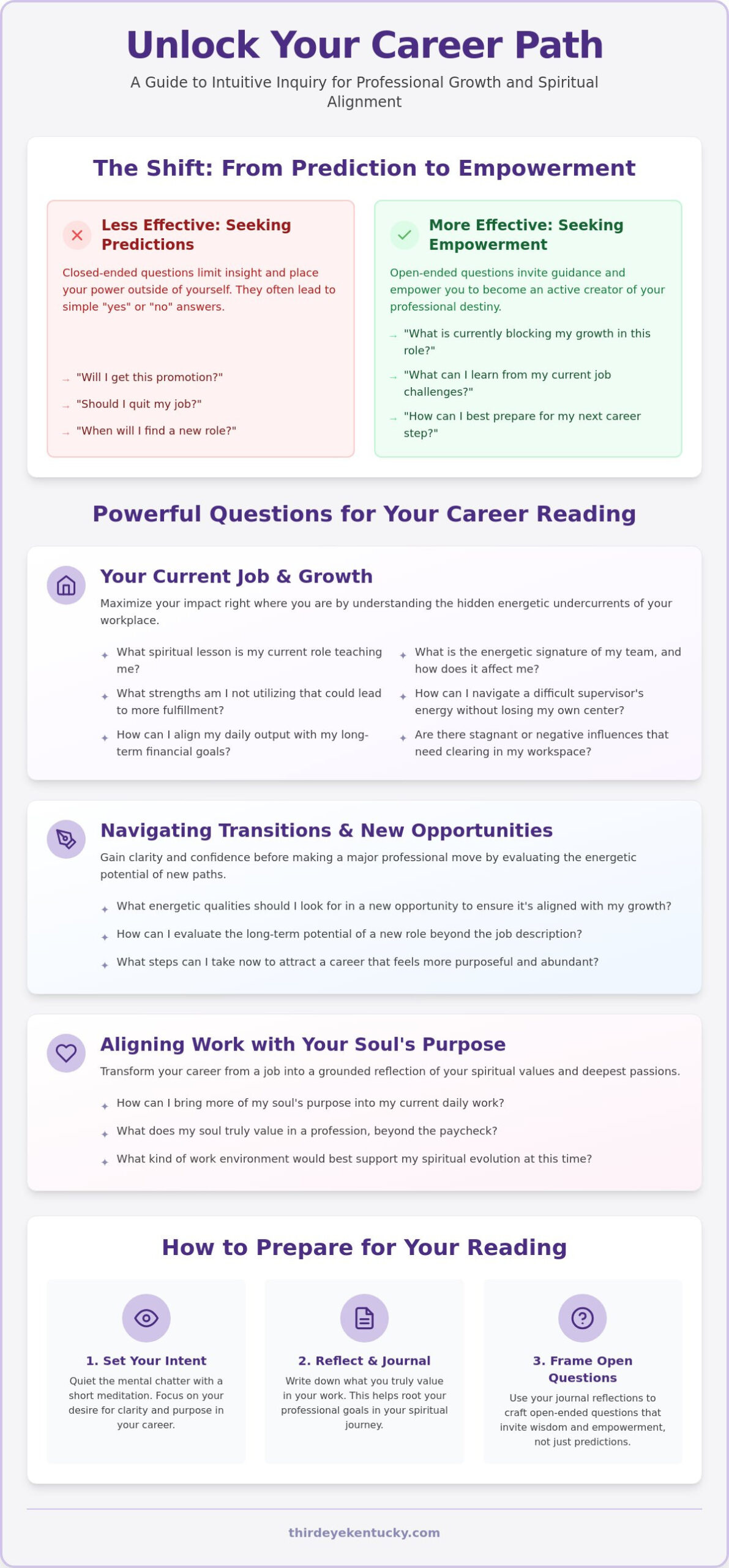 What Questions to Ask a Psychic About Career Growth and Purpose in 2026