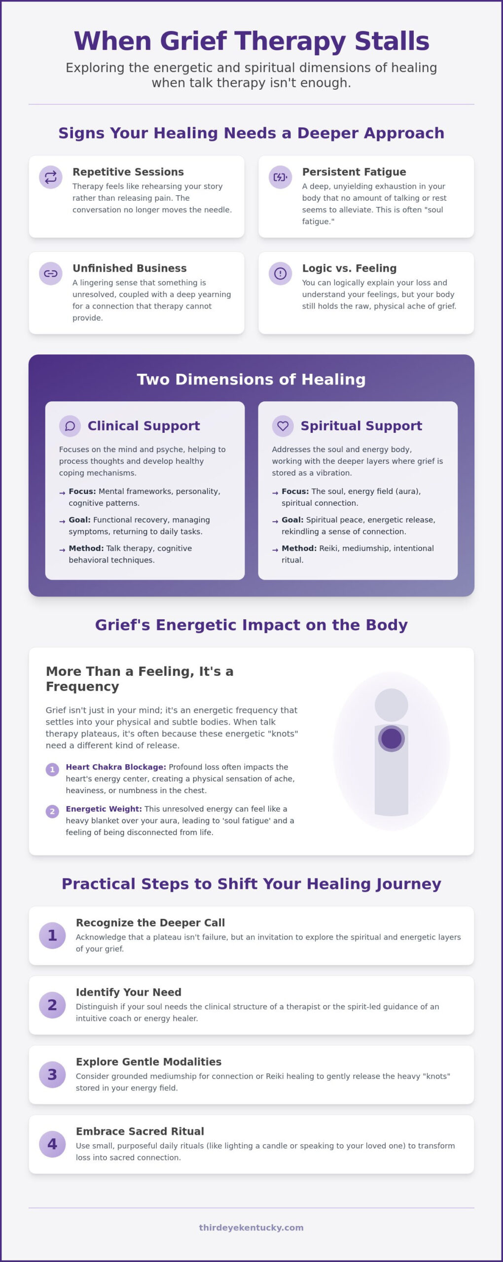 What to Do When Therapy Isn’t Working for Grief: Exploring Spiritual and Energetic Paths to Healing