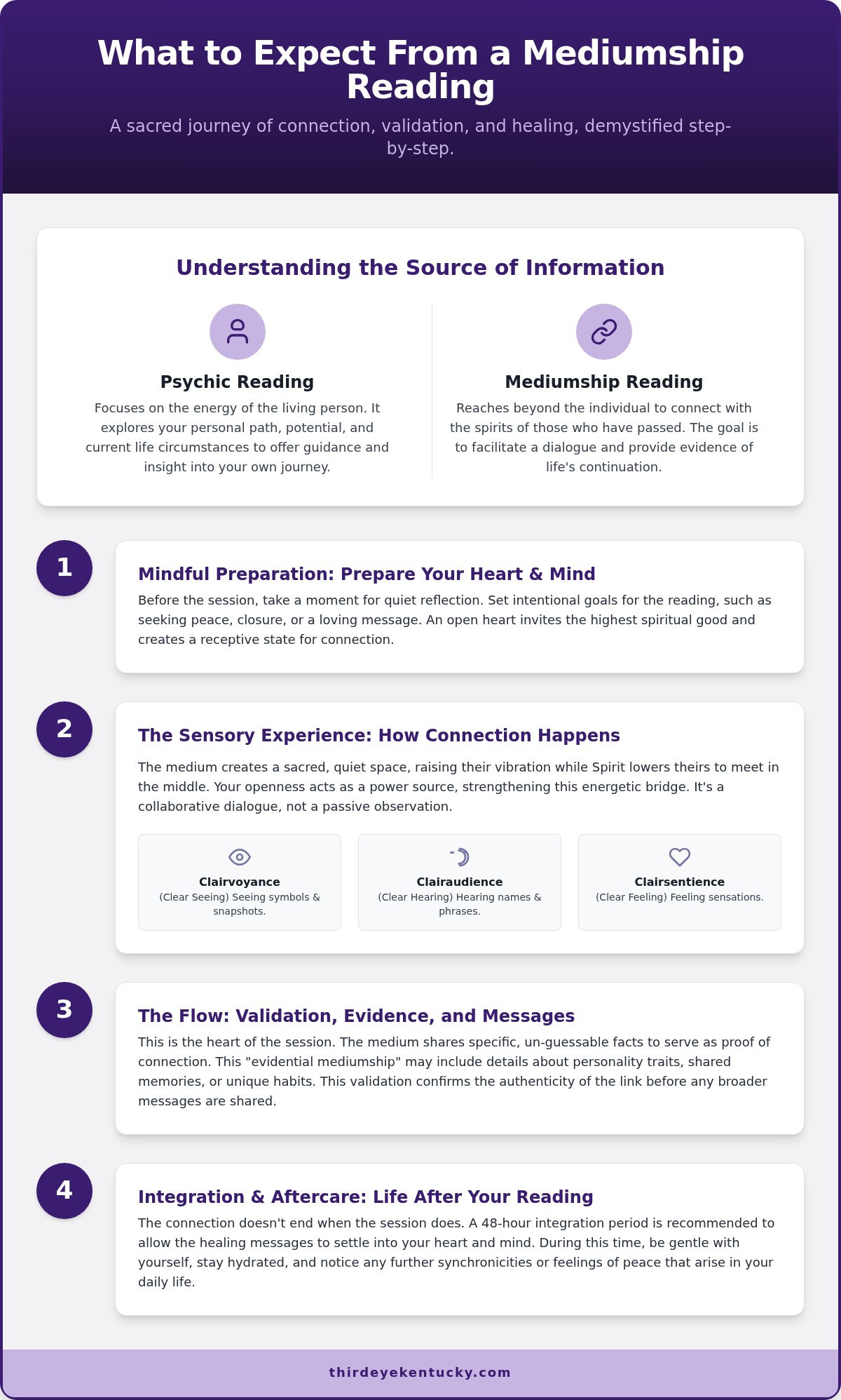 What to Expect from a Mediumship Reading