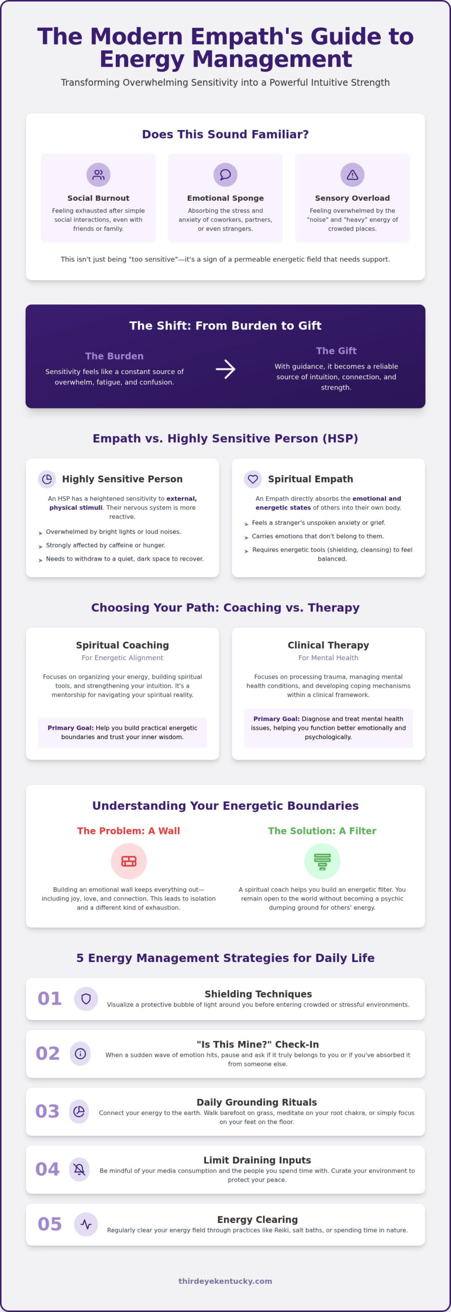 Cincinnati Spiritual Coach for Empaths: 2026 Balance