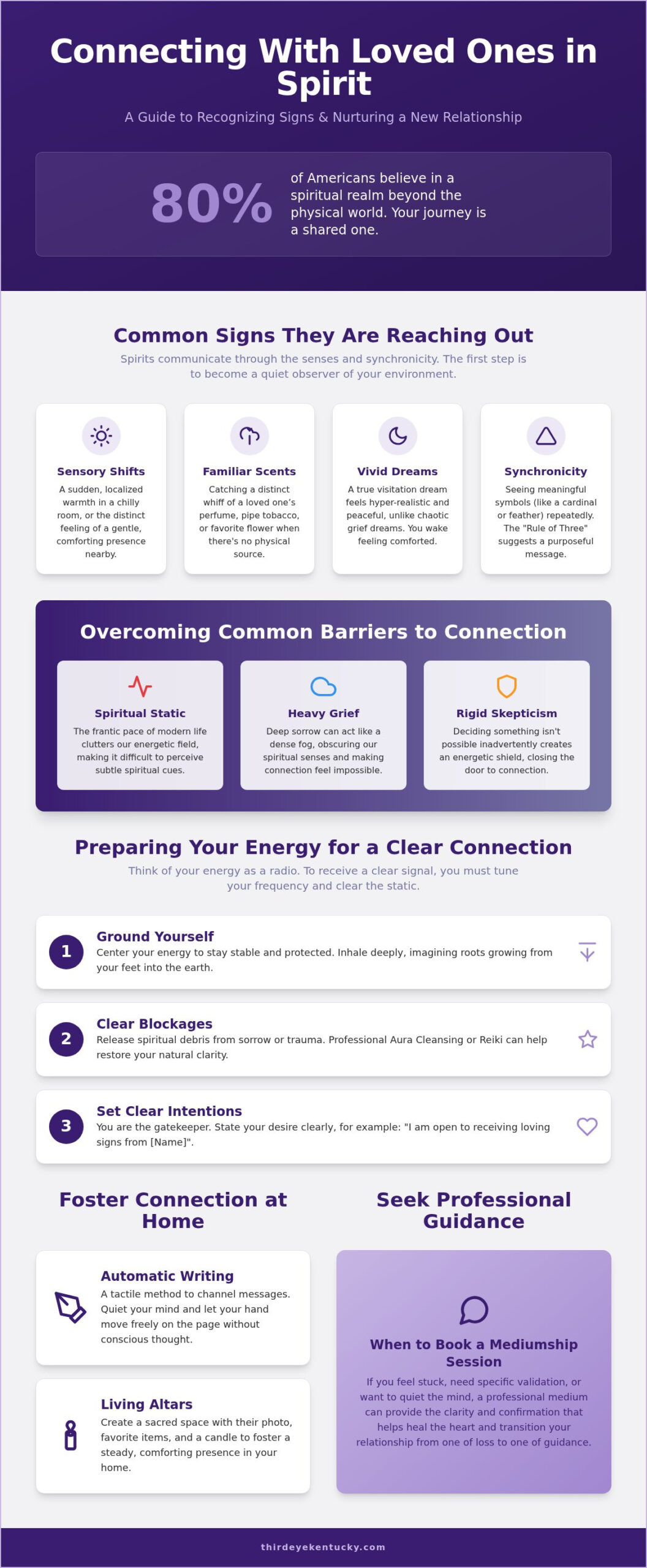 How to Connect with Deceased Loved Ones: A Guide