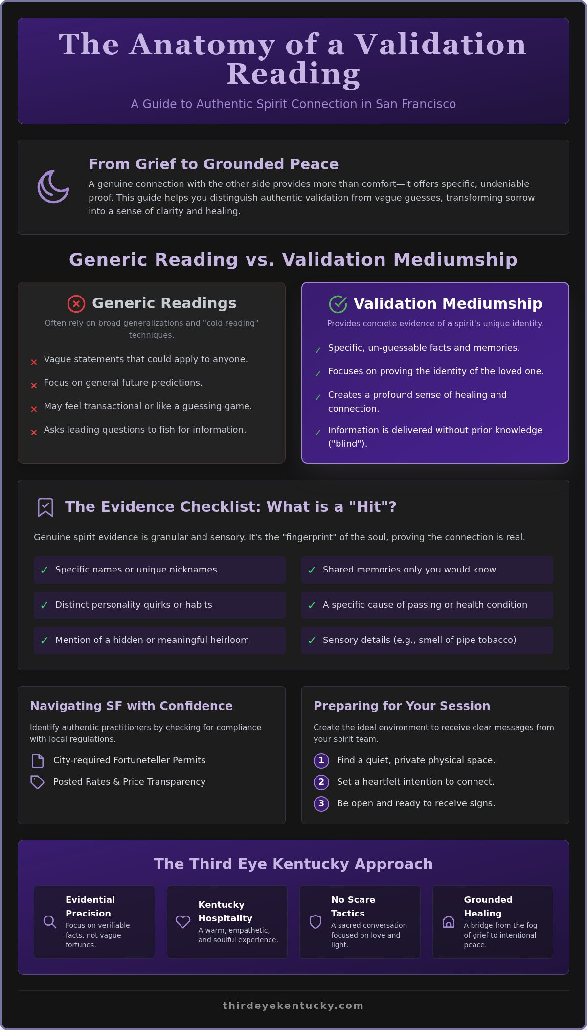 Validation Mediumship Reading San Francisco: Finding Grounded Proof in 2026